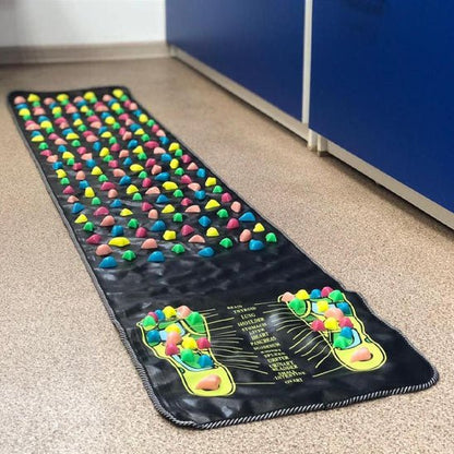 Tapis d'acupression| Pierrelax - Ressource Fitness